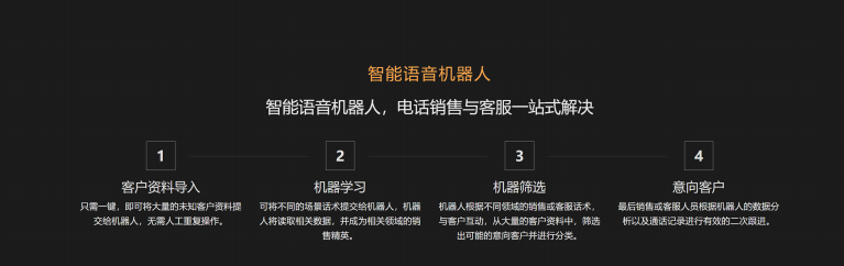 電話機器人價錢加盟(電話銷售機器人加盟)