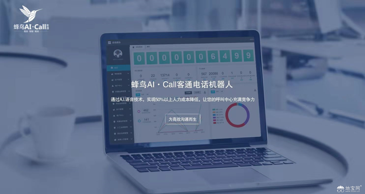 ai電話機(jī)器人哪里有(ai智能機(jī)器人打電話多少錢)