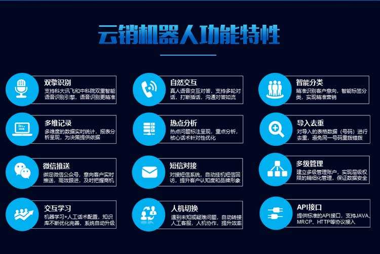 做智能電話語音機器人銷售好嗎(做智能電話語音機器人銷售好嗎知乎)