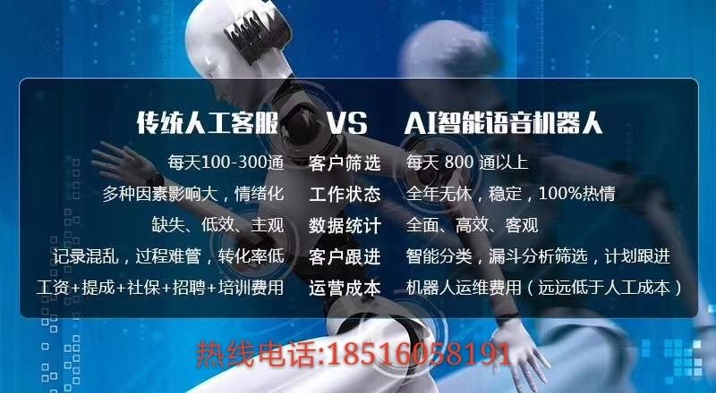 電話機(jī)器人是騙局(電話機(jī)器人到底有沒(méi)有效果)