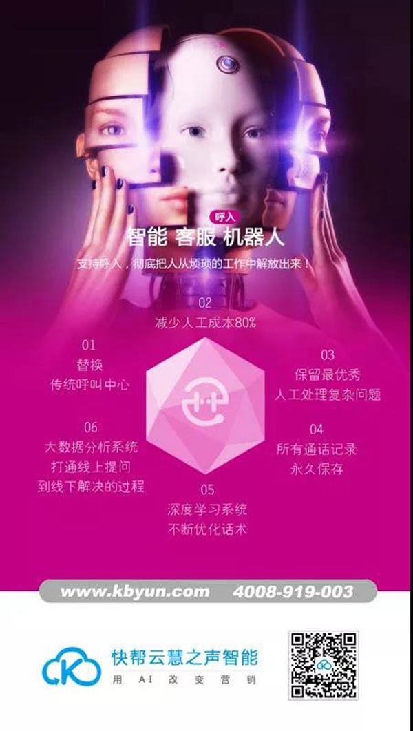 慧之聲ai電話機(jī)器人(慧靈機(jī)器人官網(wǎng))