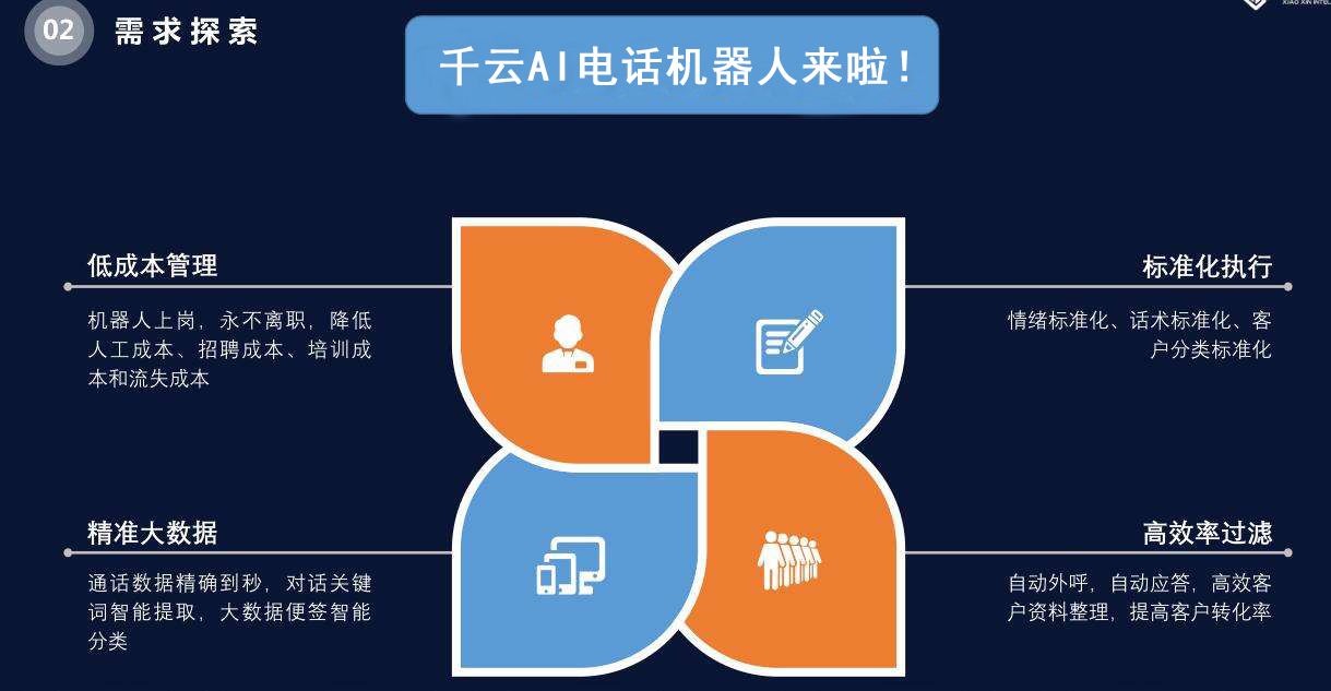別再問(wèn)電話機(jī)器人效果怎么樣(電話機(jī)器人打電話怎么樣)