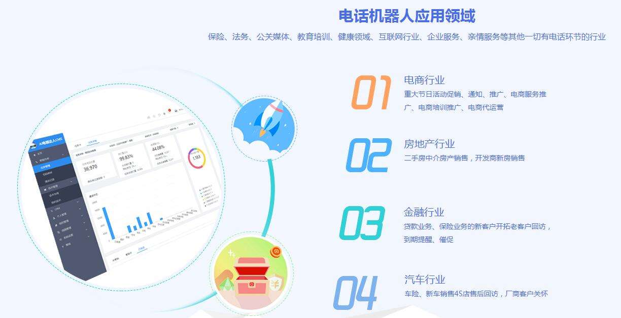 電話(huà)電銷(xiāo)外呼機(jī)器人(外呼機(jī)器人價(jià)格)